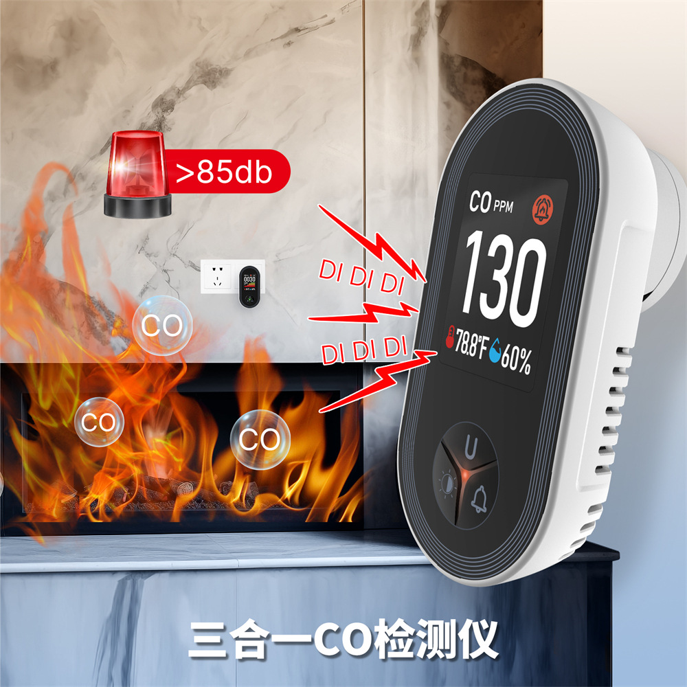 3 in1 Carbon Monoxide Detector - Co Detector Plug recensie en prijs