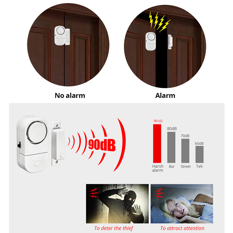 KERUI Independent Door Sensor  - Door Stop Alarm recensie en prijs