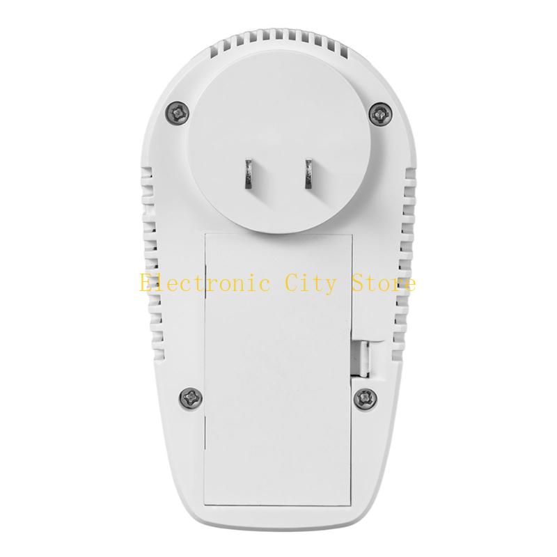 4 In 1 Wall Plugs In Gas Alarm - Co Detector Plug recensie en prijs