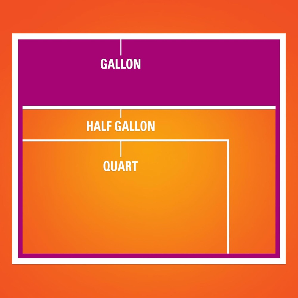 66 Count Gallon Size Slider St - First Aid Bag Kit recensie en prijs
