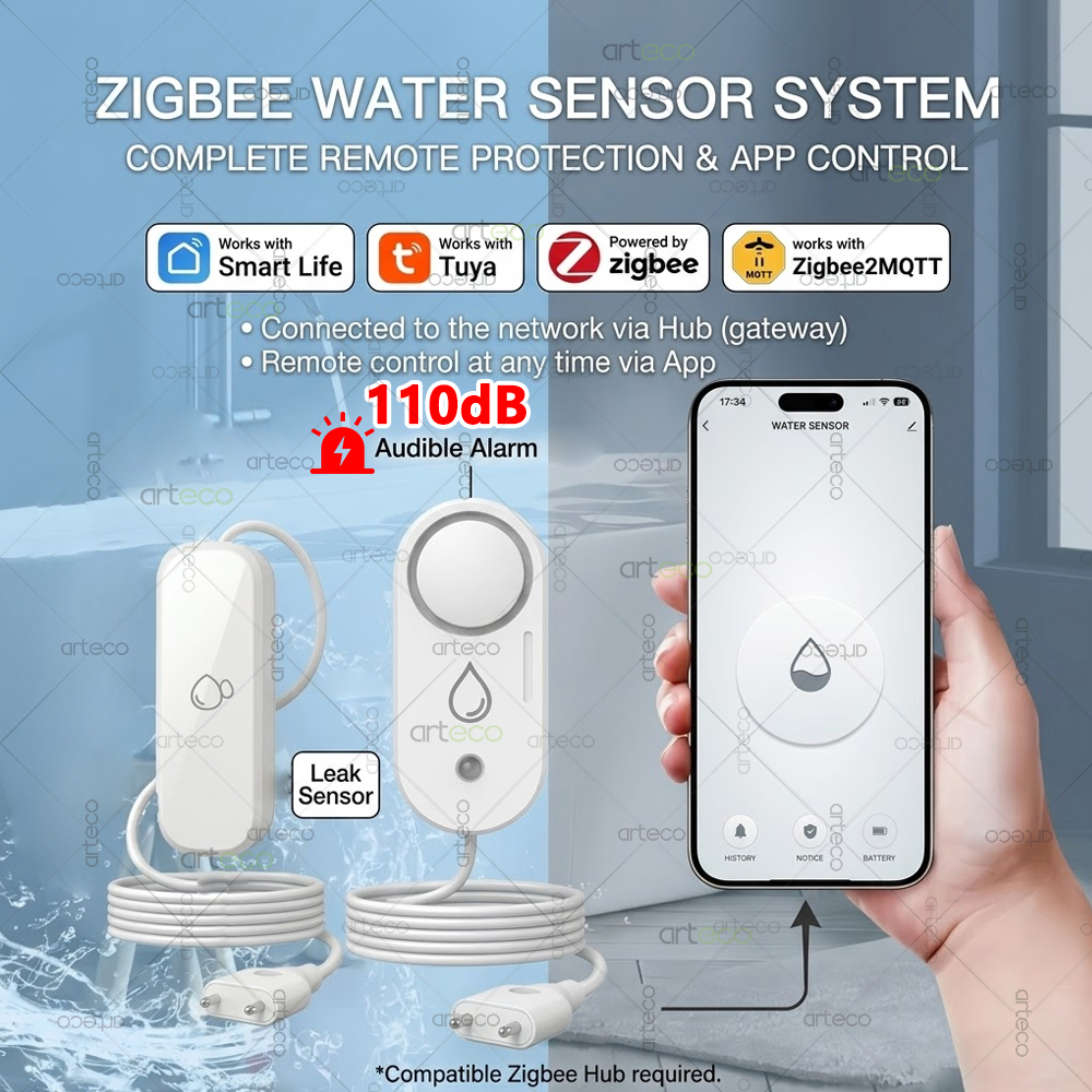Zigbee Water Leak Sensor Flood - Water Alarm Sensor recensie en prijs