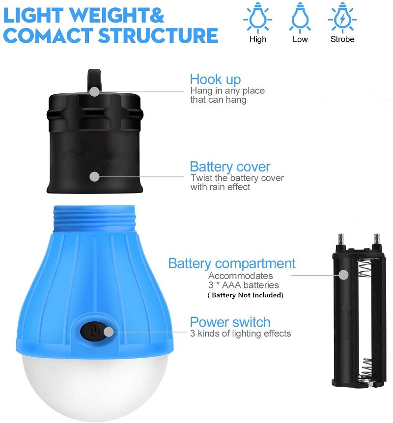 Camping Lantern LED Lamp Bulbs - Power Outage Light recensie en prijs