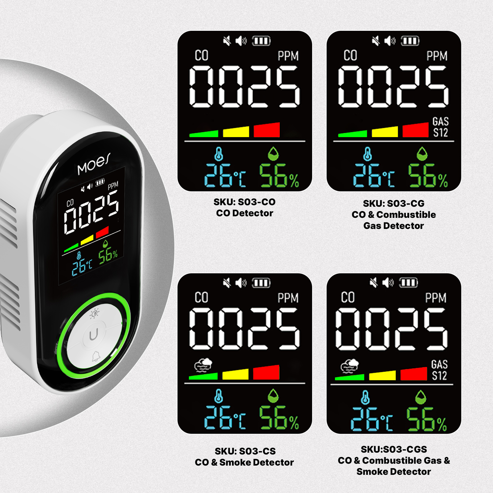 MOES CO Smoke Gas Detector Ala - Co Detector Plug recensie en prijs