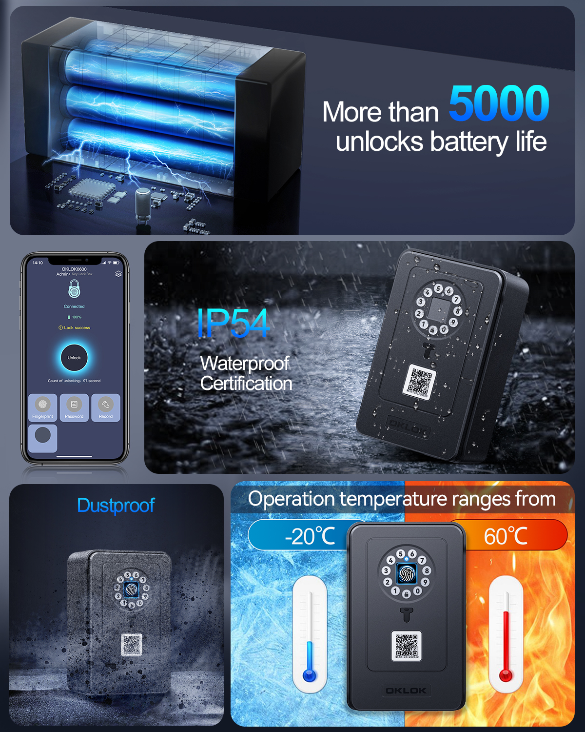 Awapow Bluetooth Password Key  - Lockbox Key Secure recensie en prijs