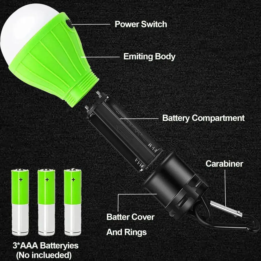 LED Camping Lights Tent Lamp P - Power Outage Light recensie en prijs