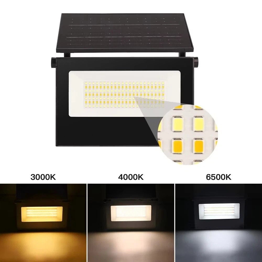 Human Body Sensor Solar Garden - Power Outage Light recensie en prijs