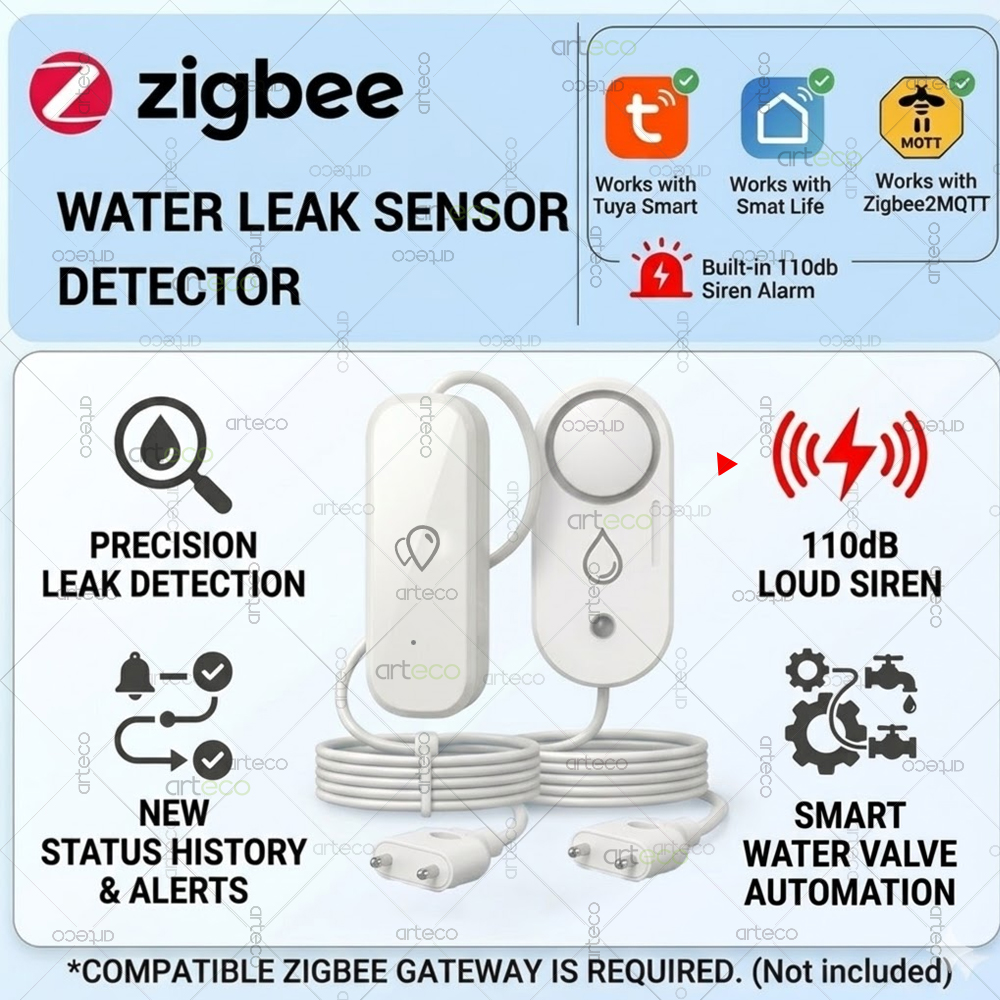 Zigbee Water Leakage Sensor Fl - Water Alarm Sensor recensie en prijs