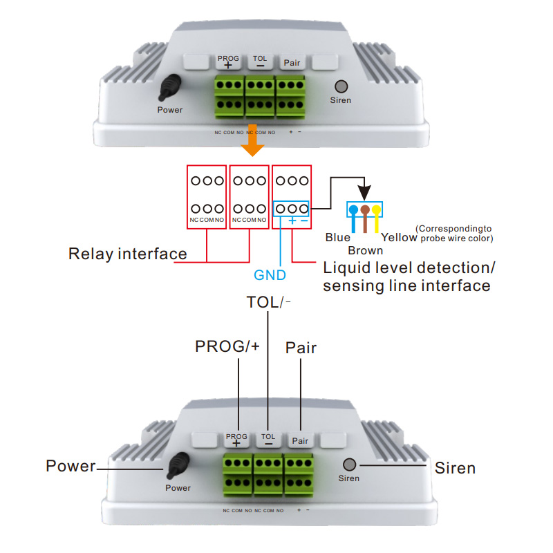 Tuya Wifi Magnetic Float Liqui - Pool Alarm Float recensie en prijs