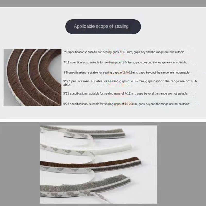 Upgraded Self-adhesive Wool St - Window Lock Bar recensie en prijs