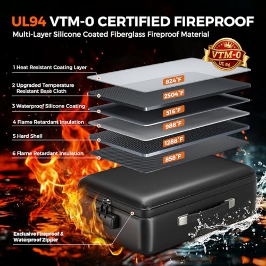 Grothery 5200°F Fireproof Docu - Fire Safe Document recensie en prijs